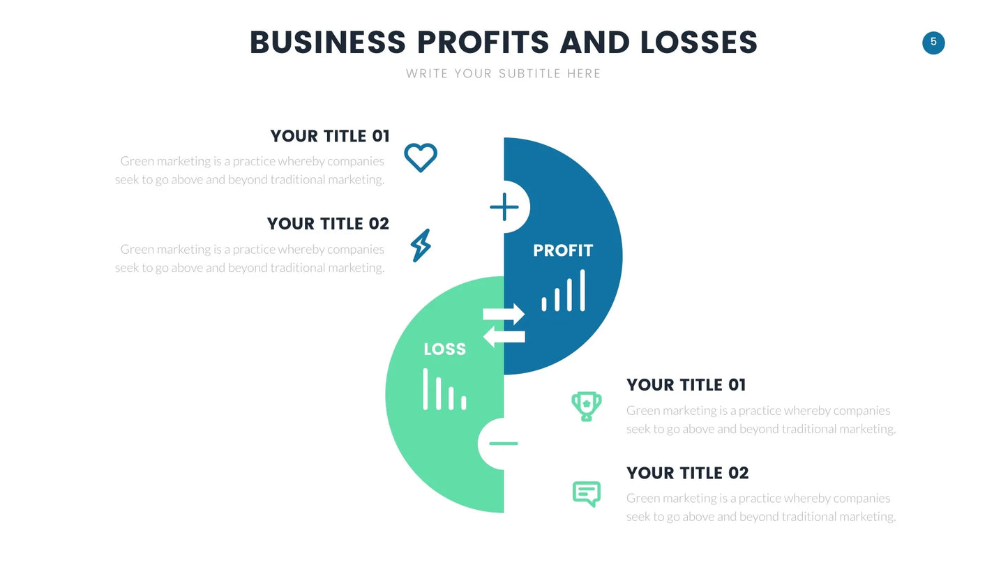 Profit and Loss Infographic templates