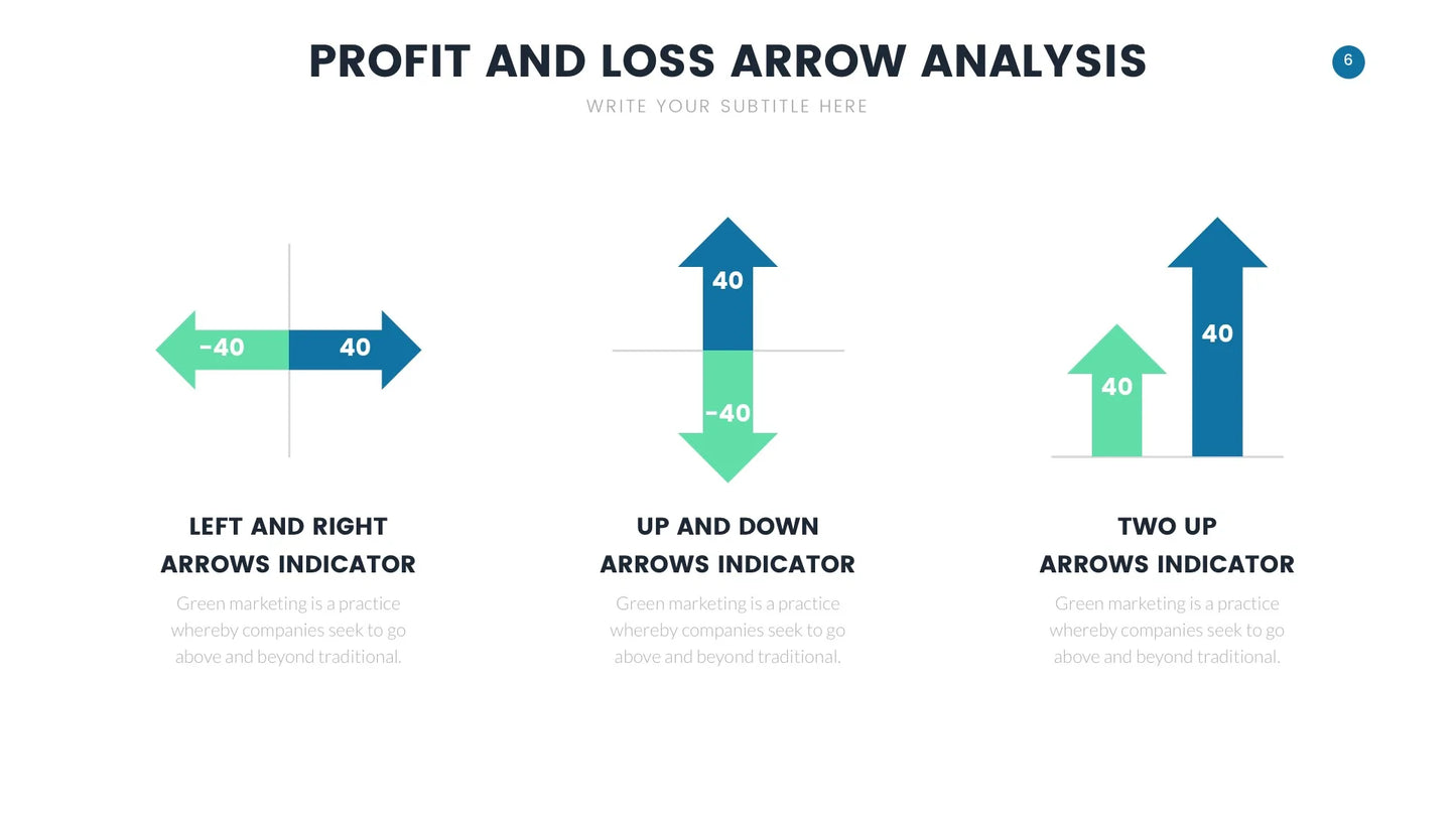 Profit and Loss Infographic templates