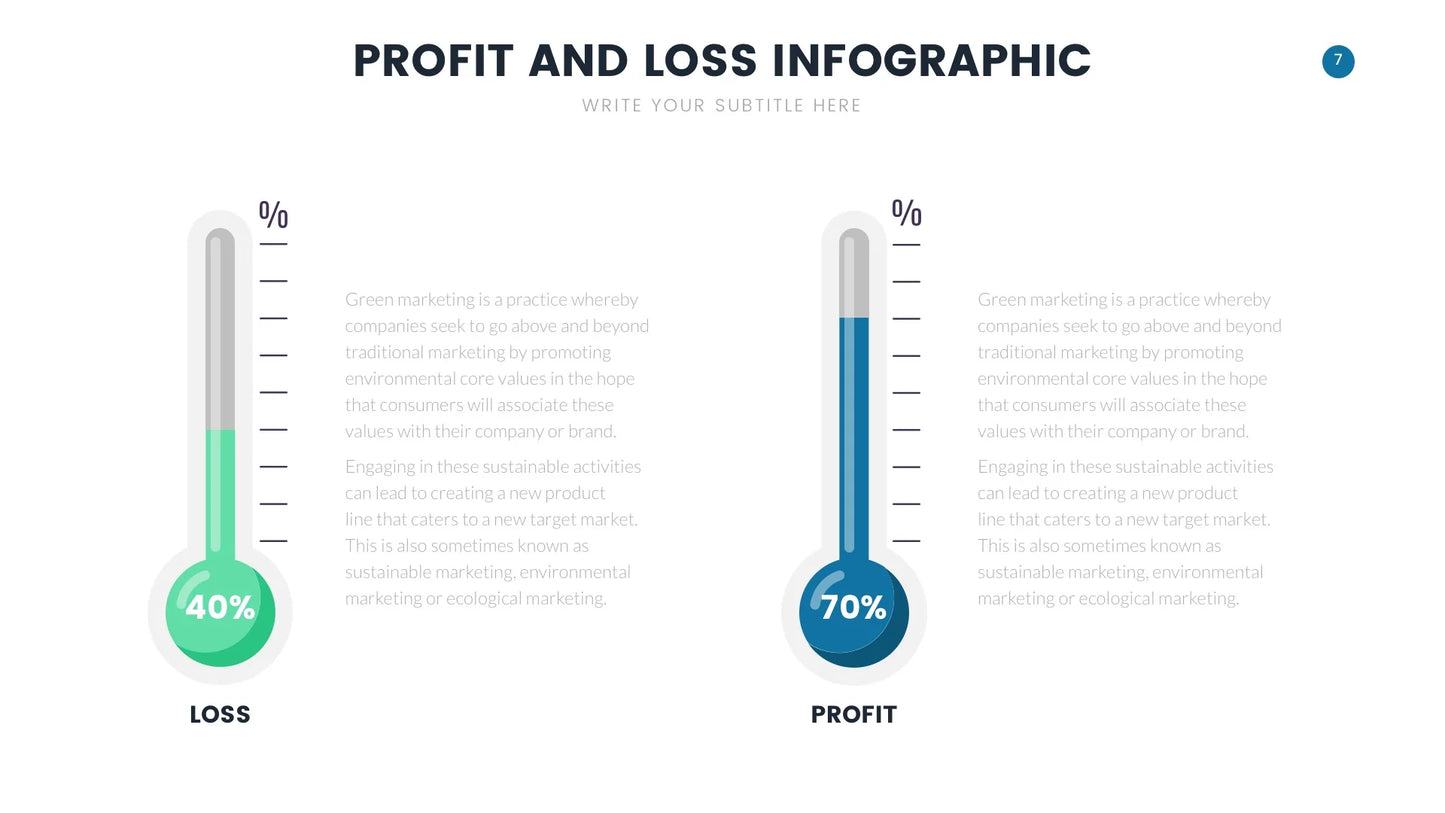 Profit and Loss Infographic templates