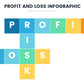 Profit and Loss Infographic templates