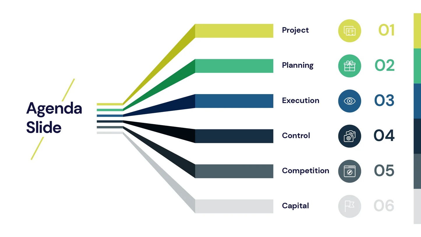 agenda Infographic templates