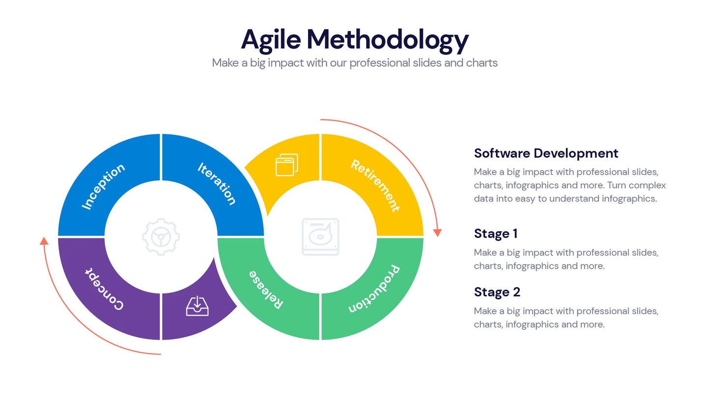 Agile Infographic templates