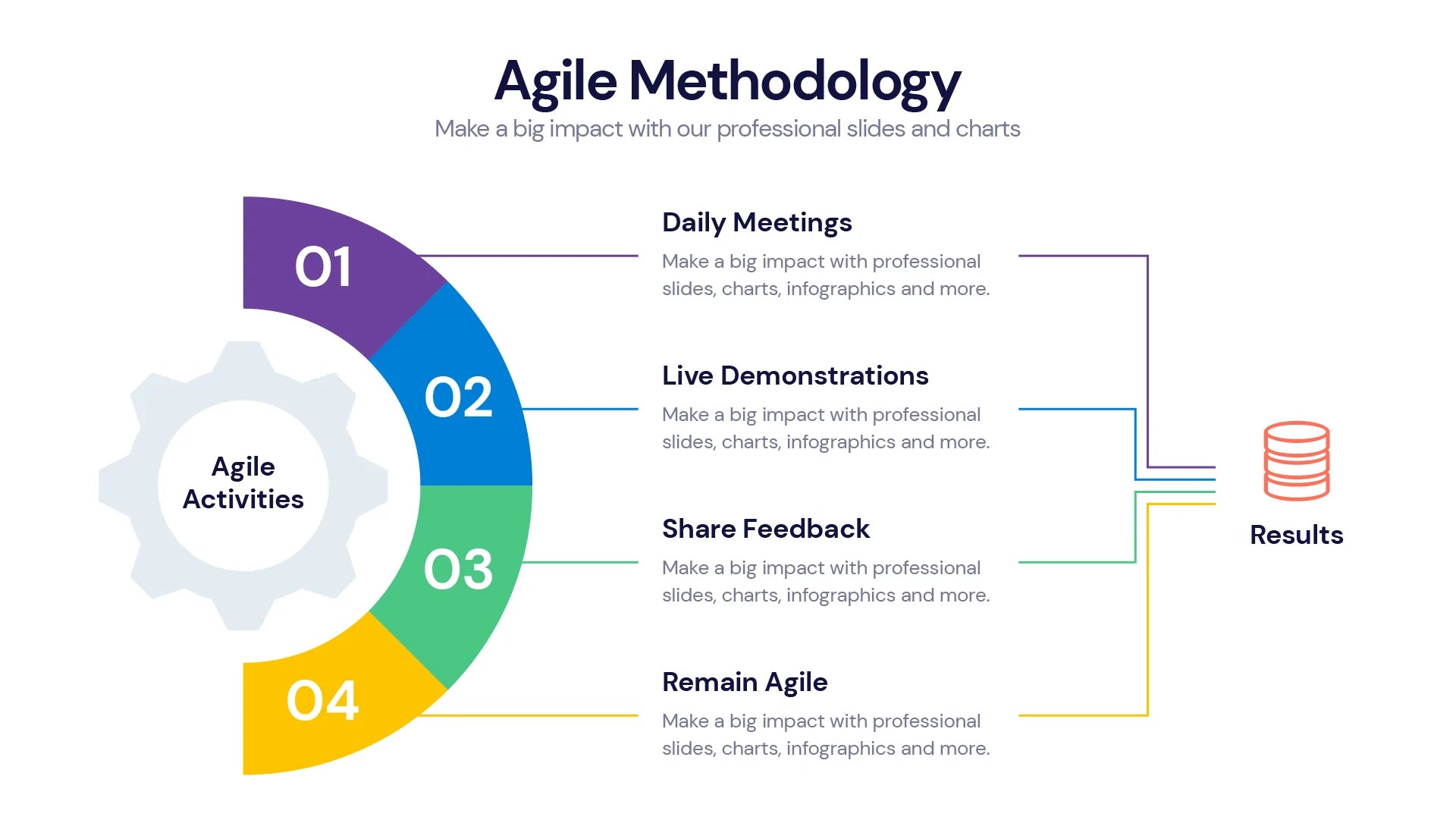 Agile Infographic templates