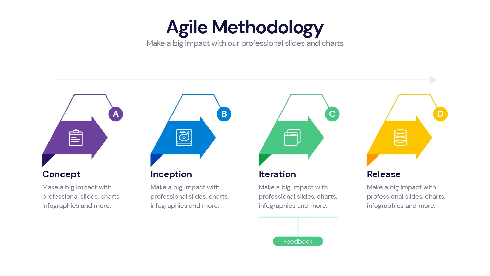 Agile Infographic templates