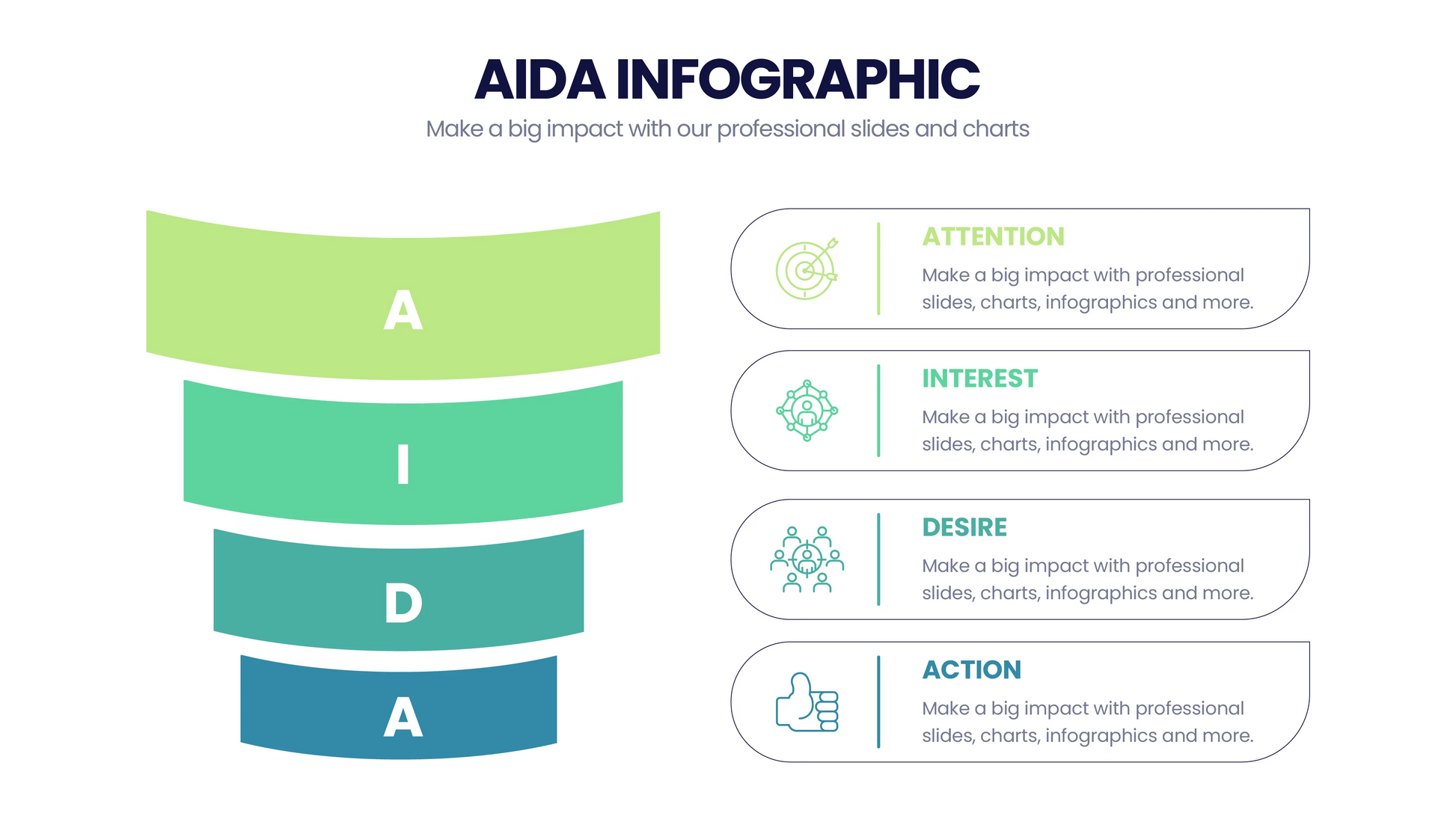 AIDA Model  Infographics PowerPoint templatesAIDA Model  Infographics PowerPoint templates