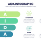 AIDA Model  Infographics PowerPoint templates