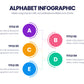 Alphabet Infographics template