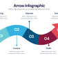 Arrow Infographics PowerPoint templates