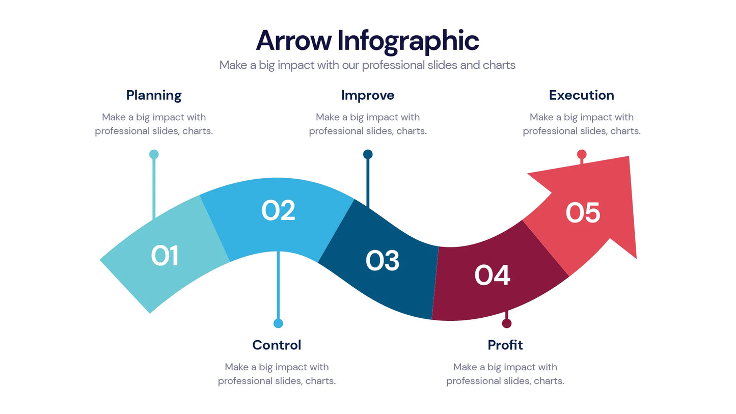 Arrow Infographics PowerPoint templates