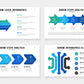 Arrow Infographics PowerPoint templates