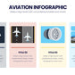 Aviation Infographic templates