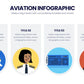 Aviation Infographic 
