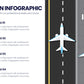 Aviation Infographic Templates PowerPoint slides