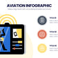 Aviation  Infographics template