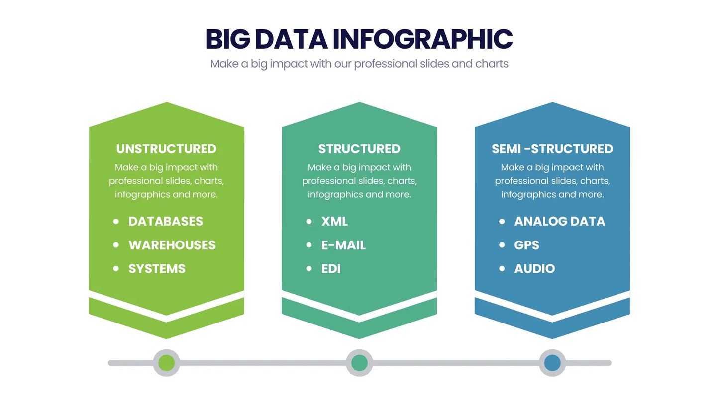 Big Data Infographic templates