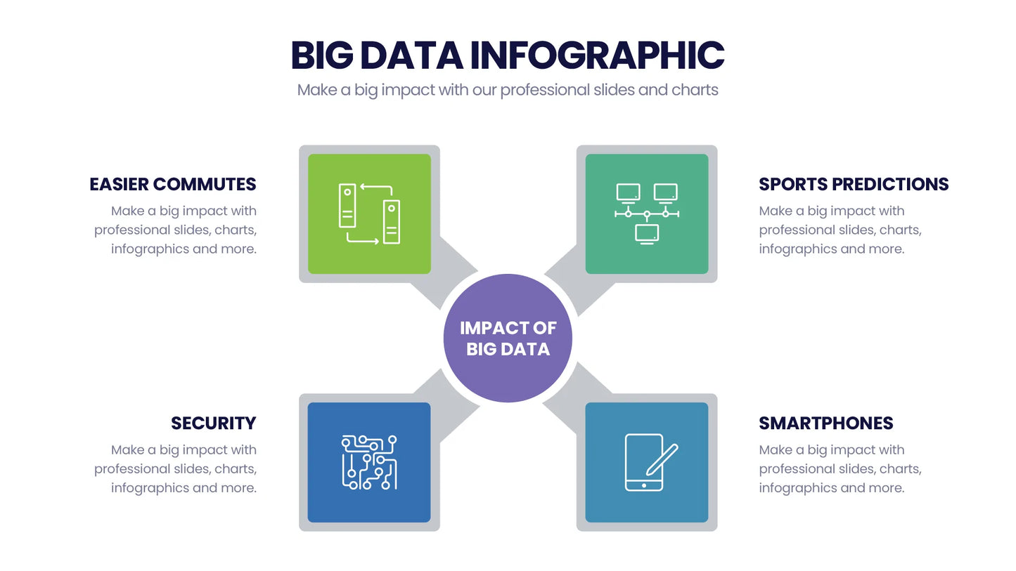 Big Data Infographic templates