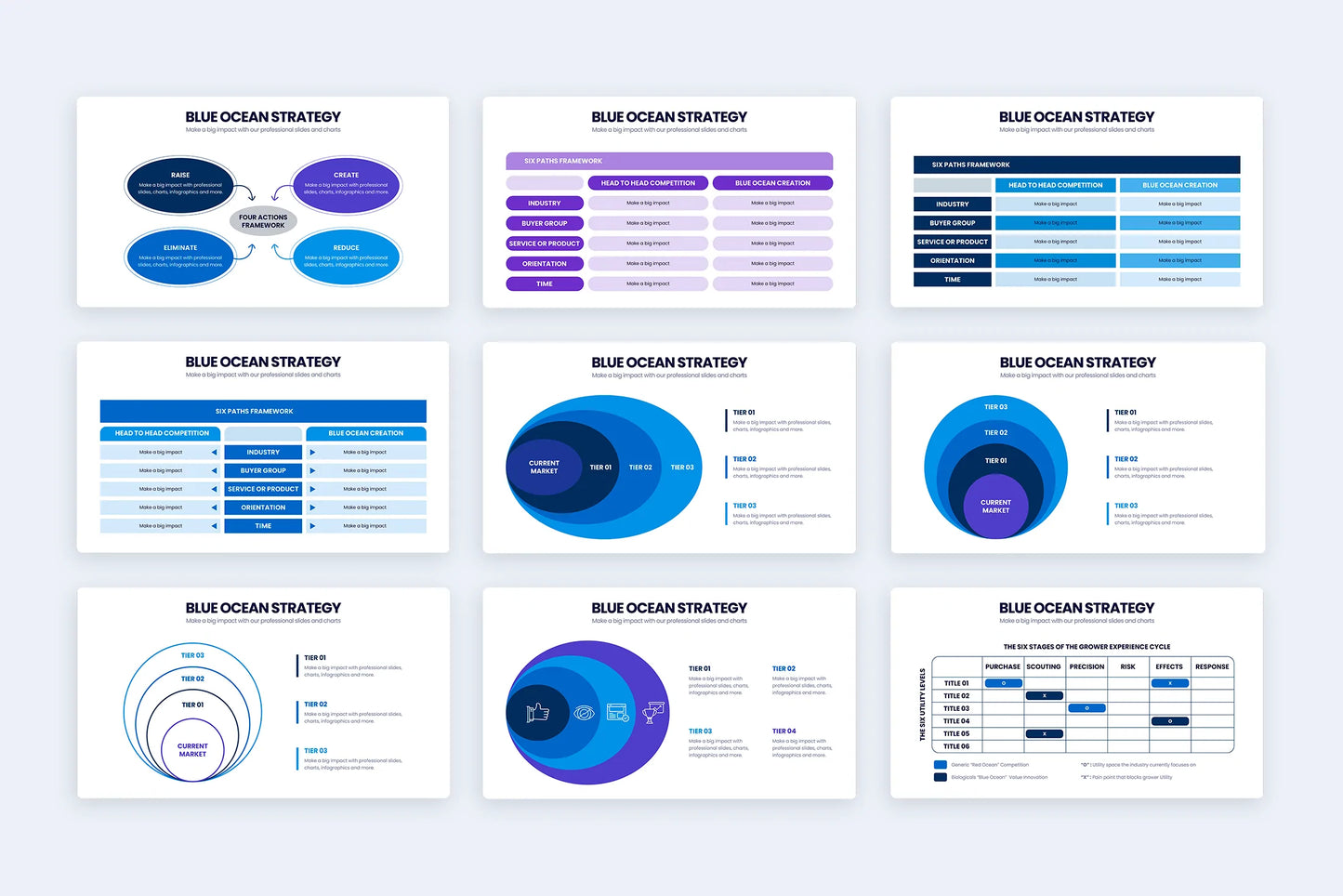 Blue Ocean Strategy  Infographic Templates PowerPoint slides