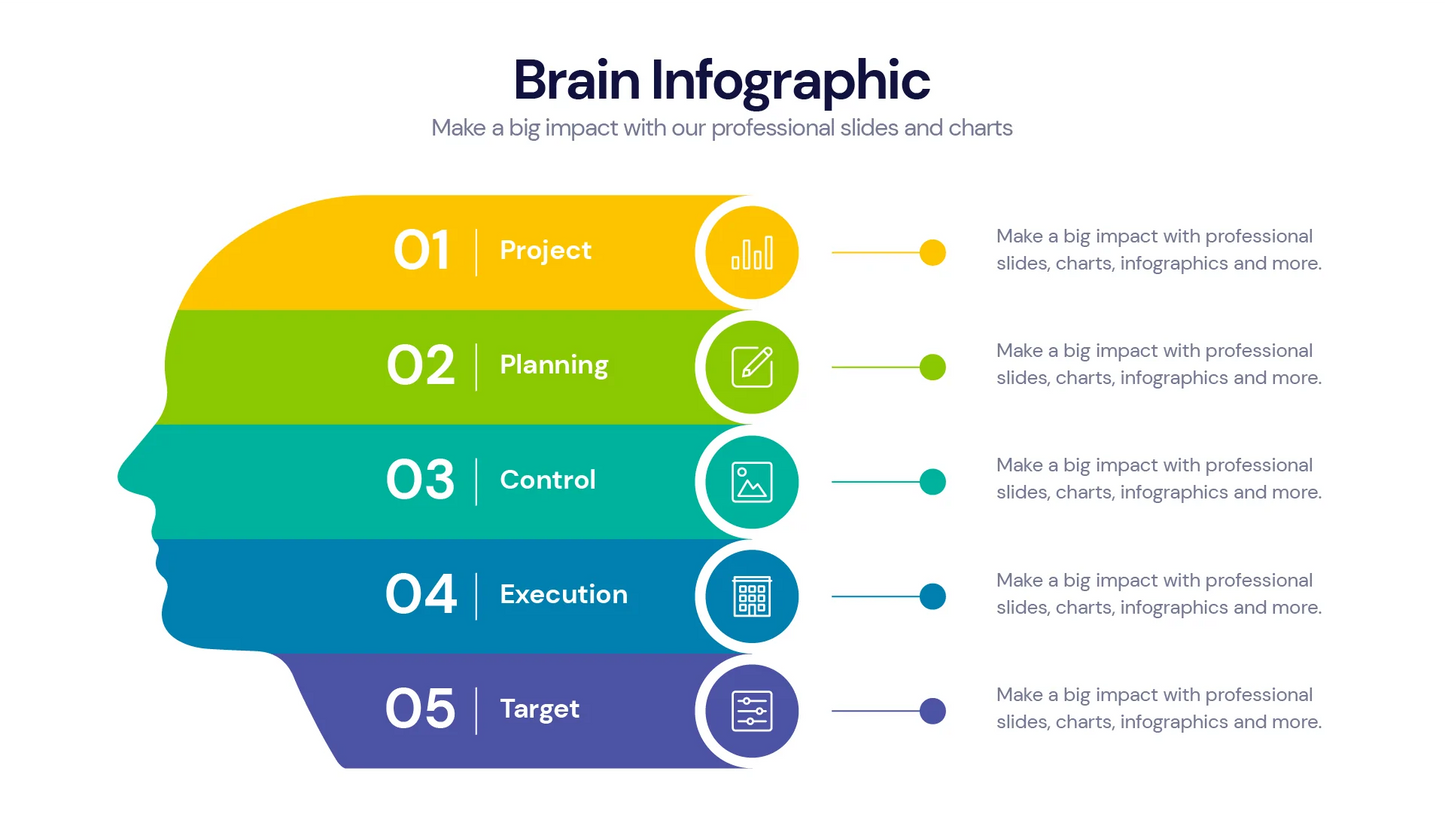 Brain  Infographic Templates PowerPoint slides