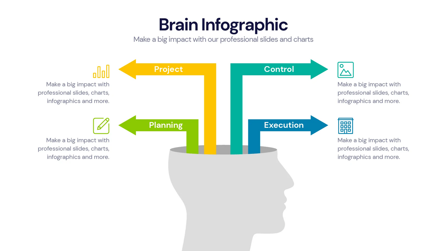 Brain  Infographics PowerPoint templates