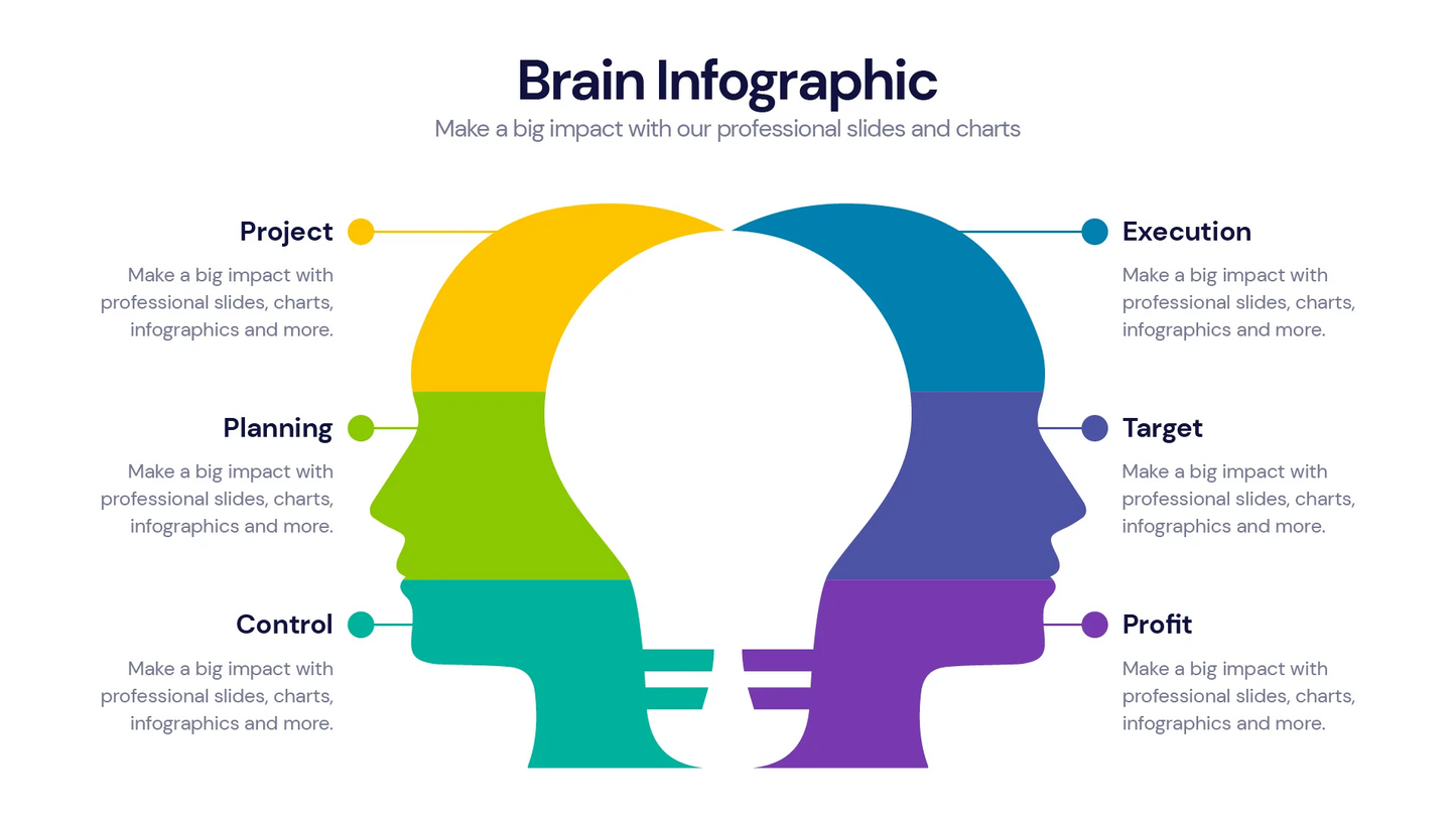 Brain  Infographics PowerPoint templates