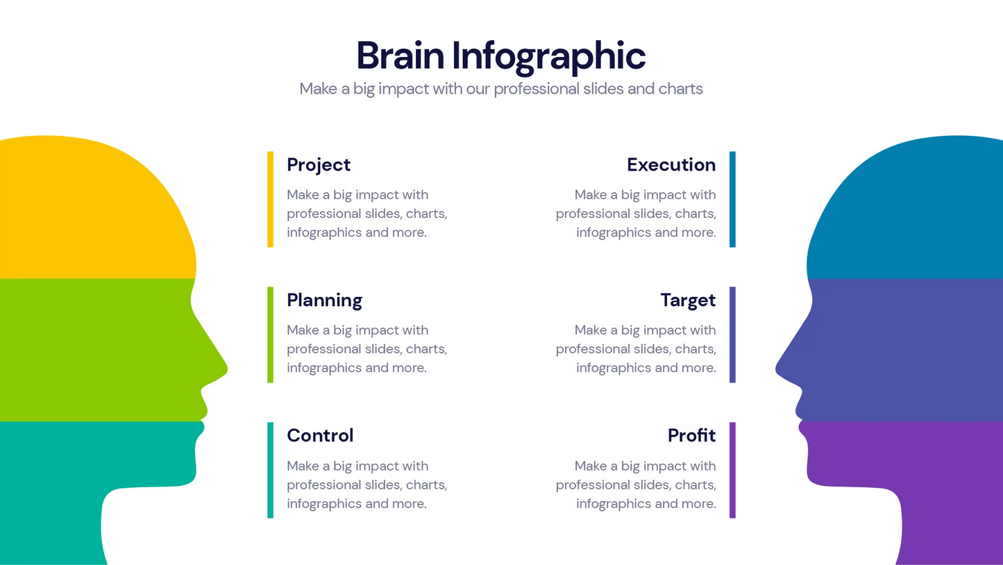 Brain  Infographics PowerPoint templates