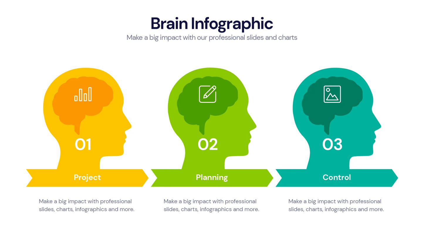 Brain  Infographics PowerPoint templates