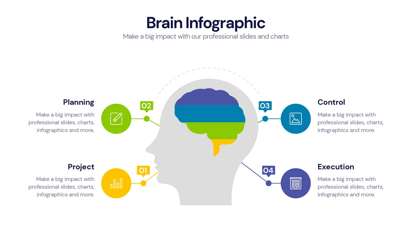 Brain  Infographics PowerPoint templates