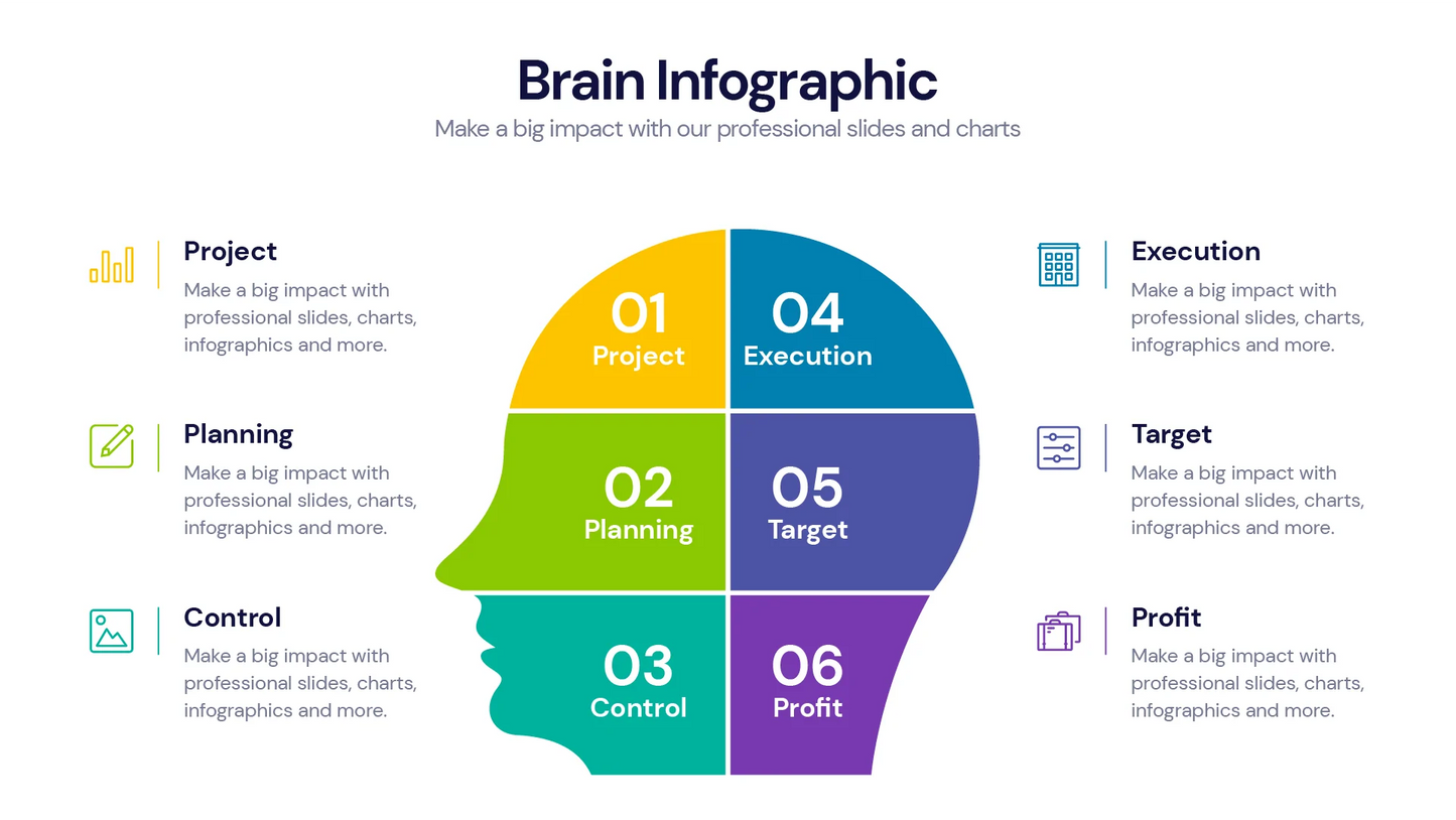 Brain  Infographics PowerPoint templates