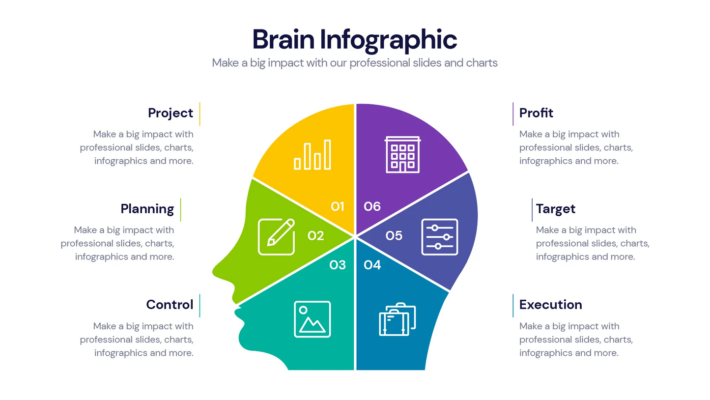 Brain  Infographics PowerPoint templates