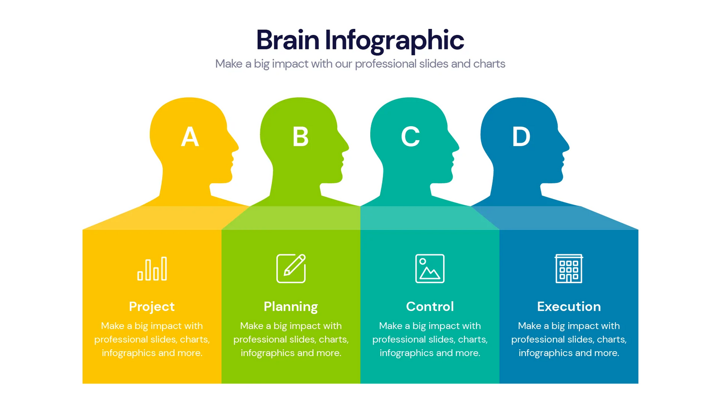 Brain  Infographics PowerPoint templates