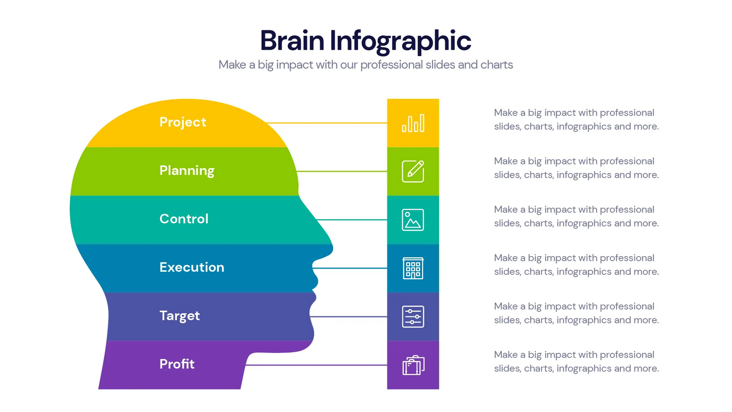 Brain Infographic templates