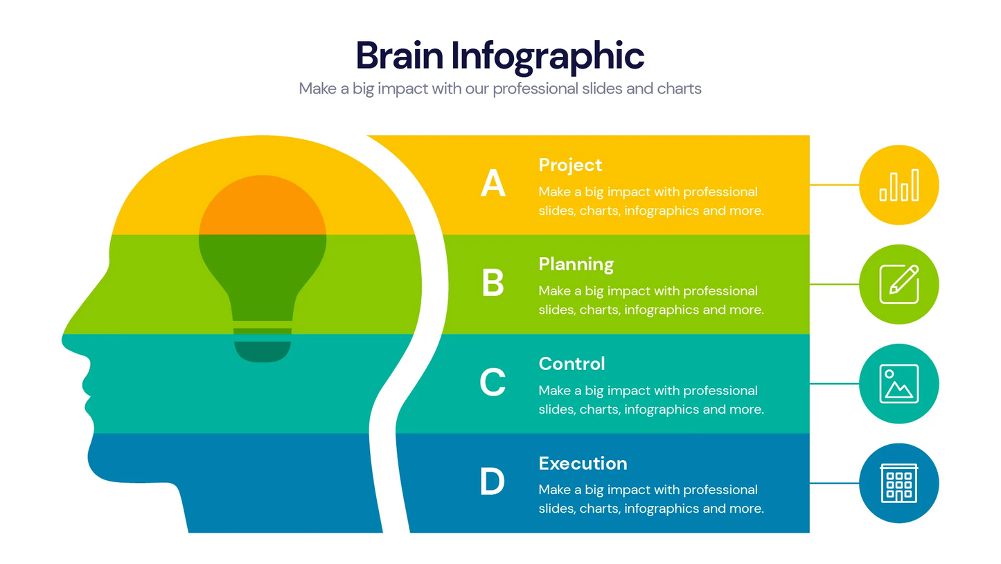 Brain  Infographics PowerPoint templates