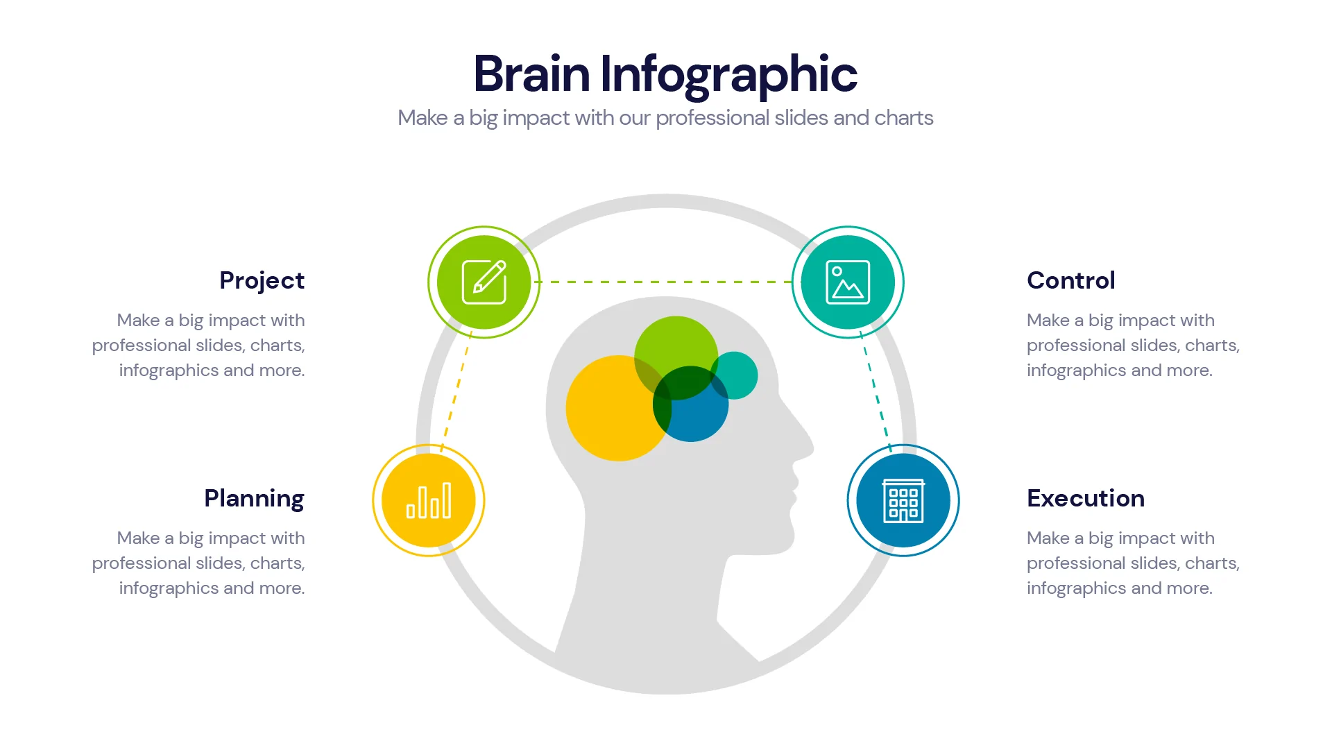 Brain  Infographics PowerPoint templates