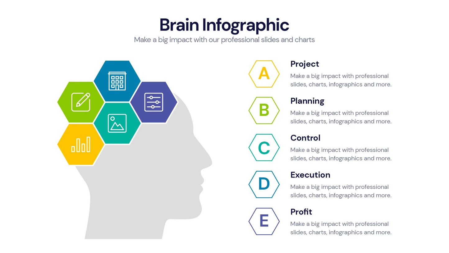 Brain  Infographics PowerPoint templates