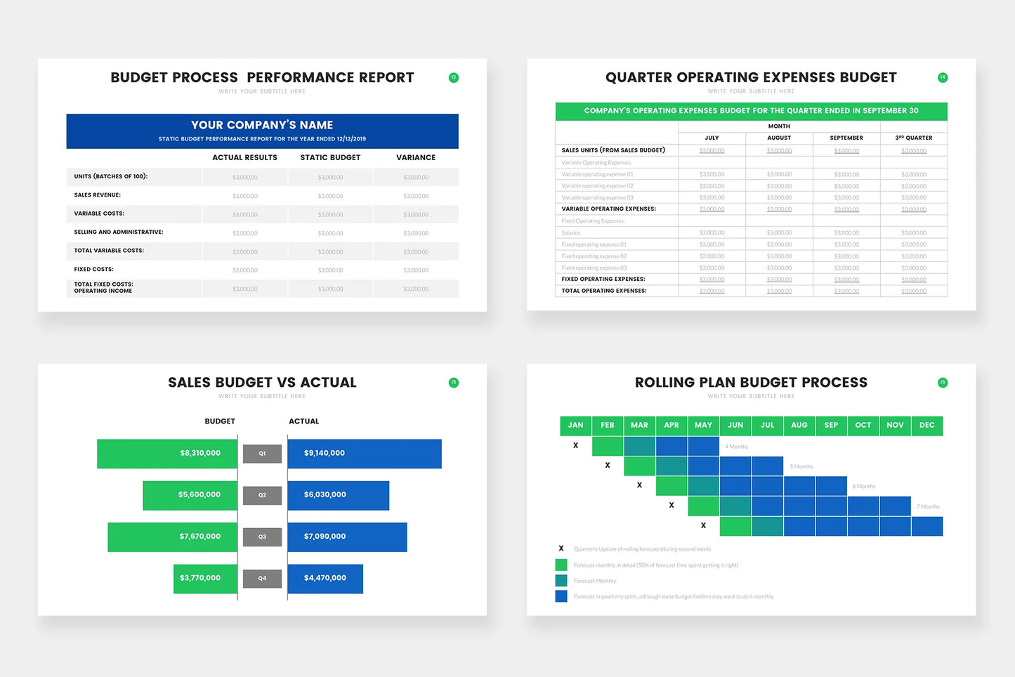 Budget   Infographic Templates PowerPoint slides