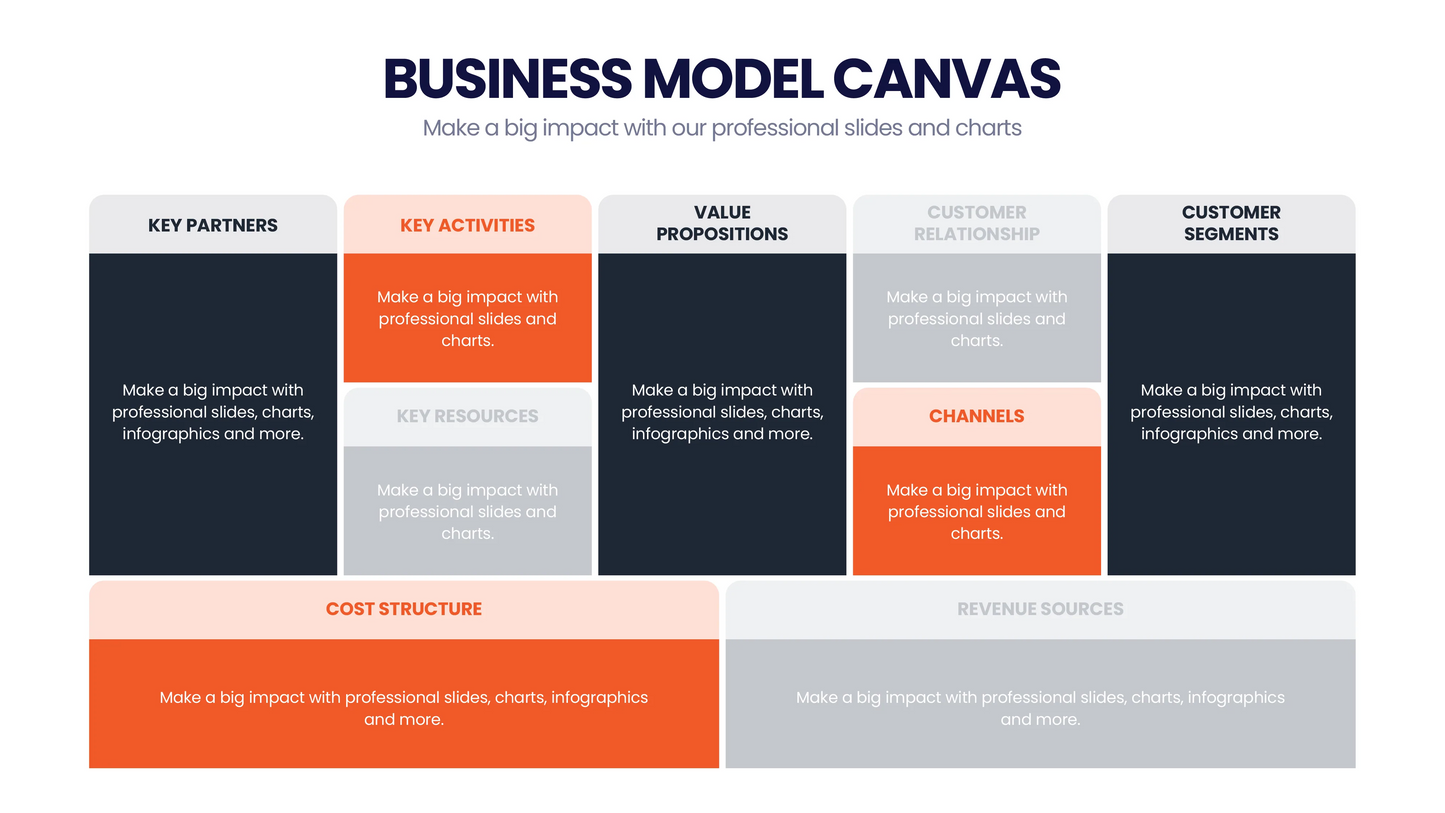 Business  Infographics PowerPoint templates