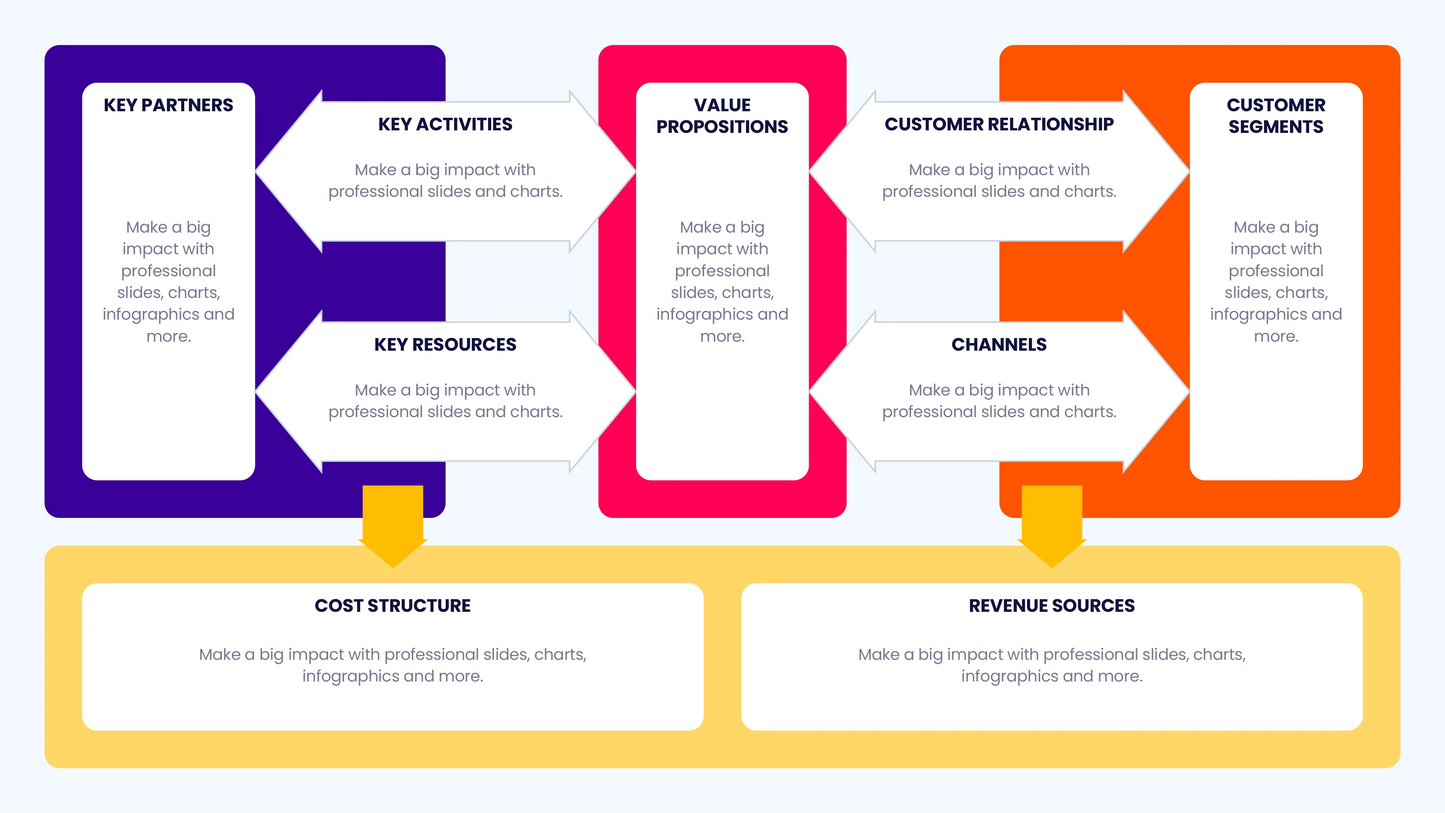 Business  Infographic Templates PowerPoint slides