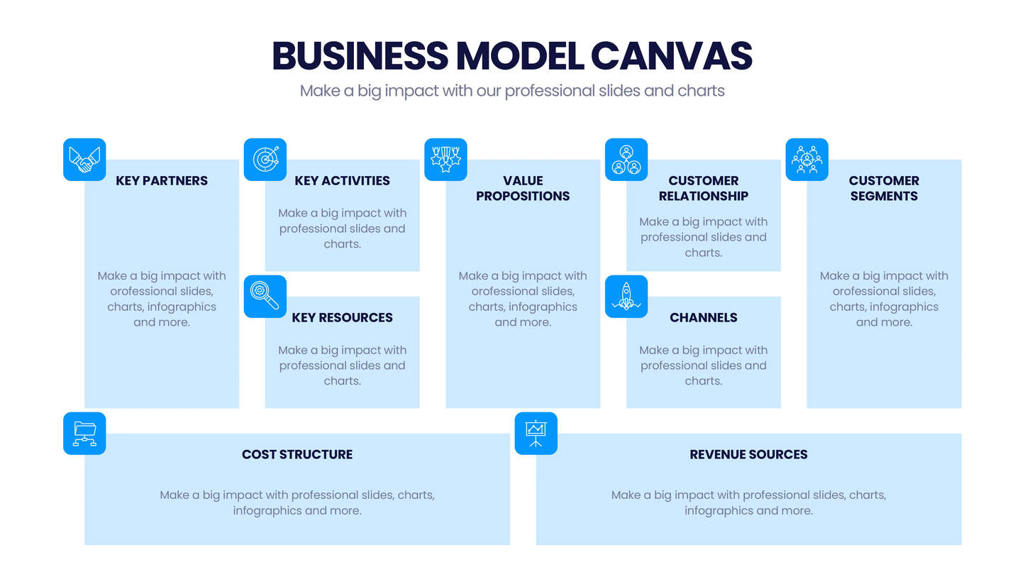 Business  Infographics PowerPoint templates