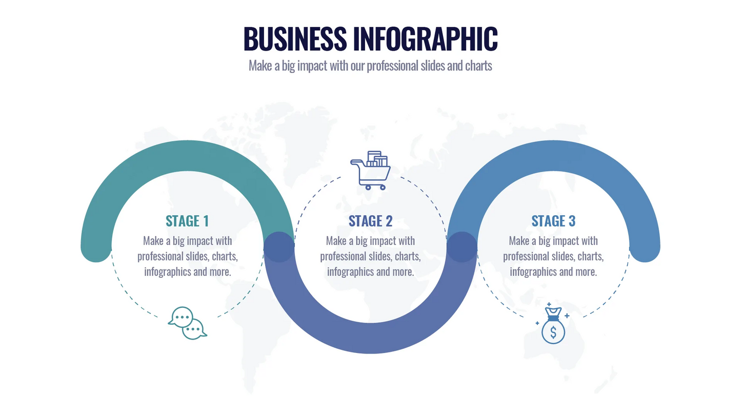 Business  Infographic templates