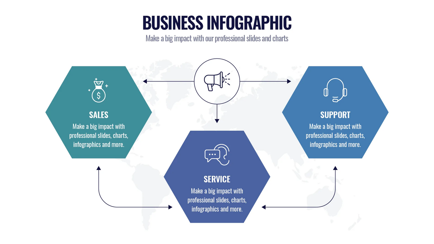 Business  Infographic templates