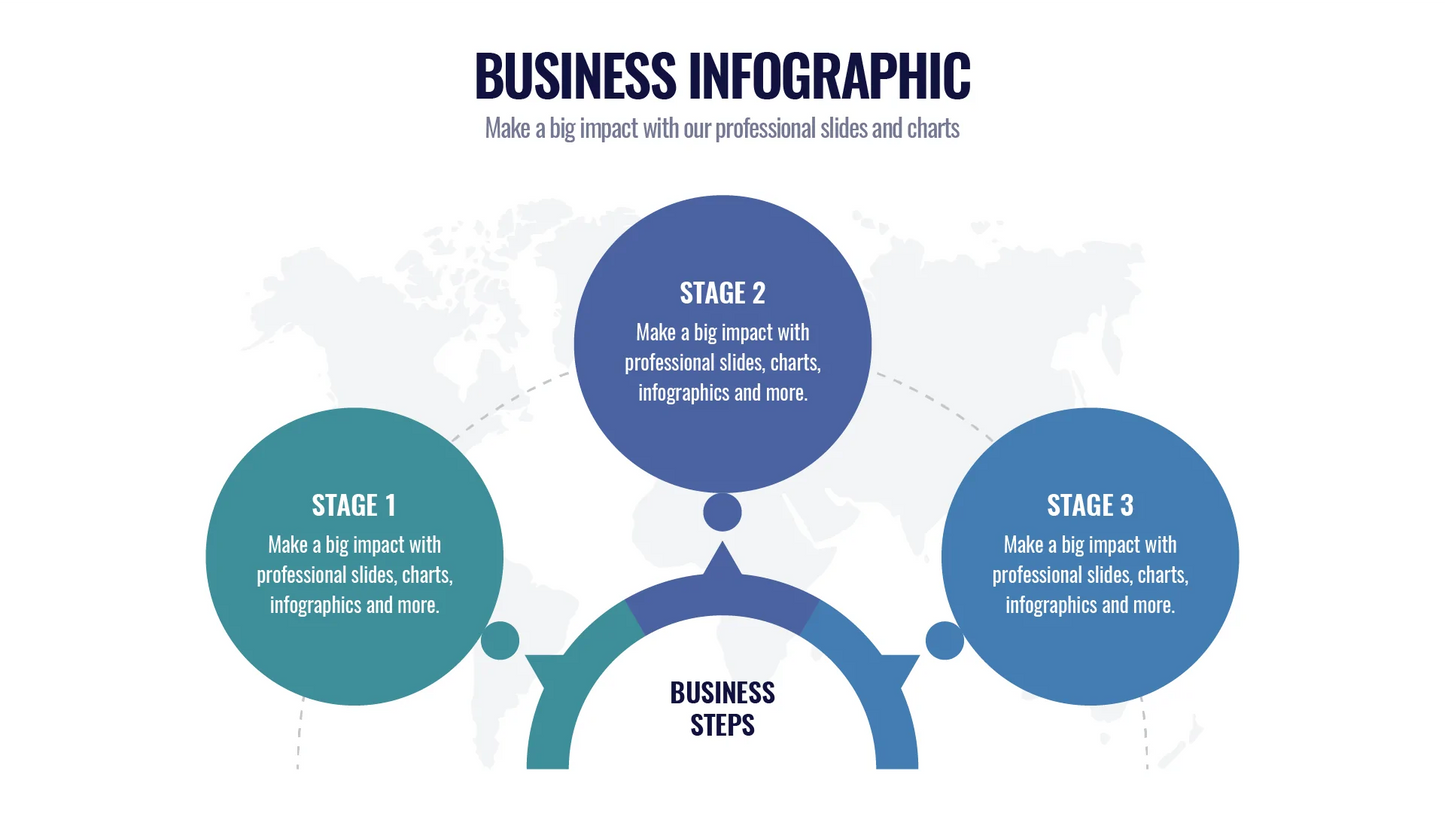 Business  Infographic templates