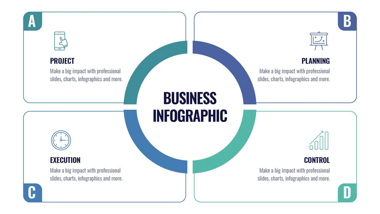 Business  Infographic templates