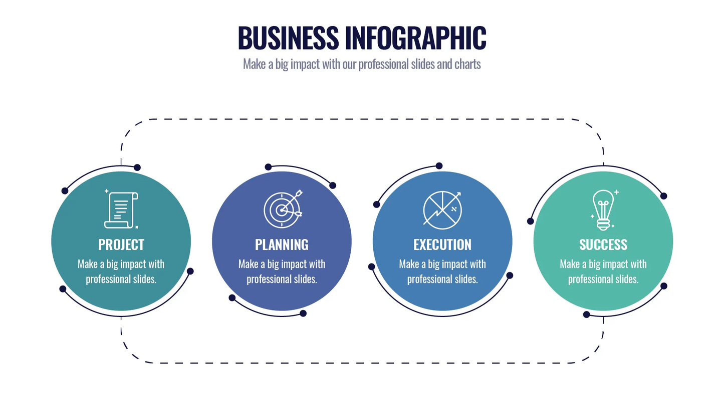 Business  Infographic templates