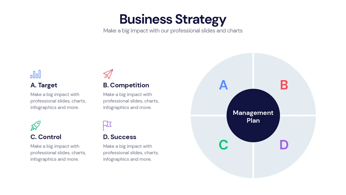 Business  Infographics PowerPoint templates