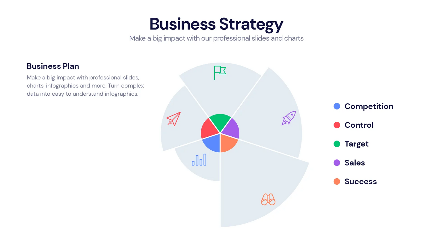 Business  Infographics PowerPoint templates