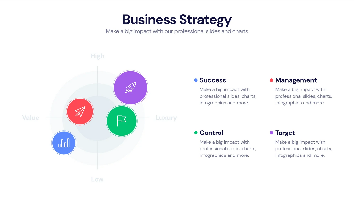 Business  Infographics PowerPoint templates