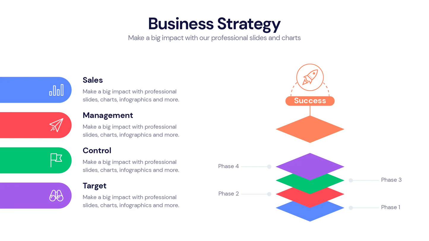 Business  Infographics PowerPoint templates