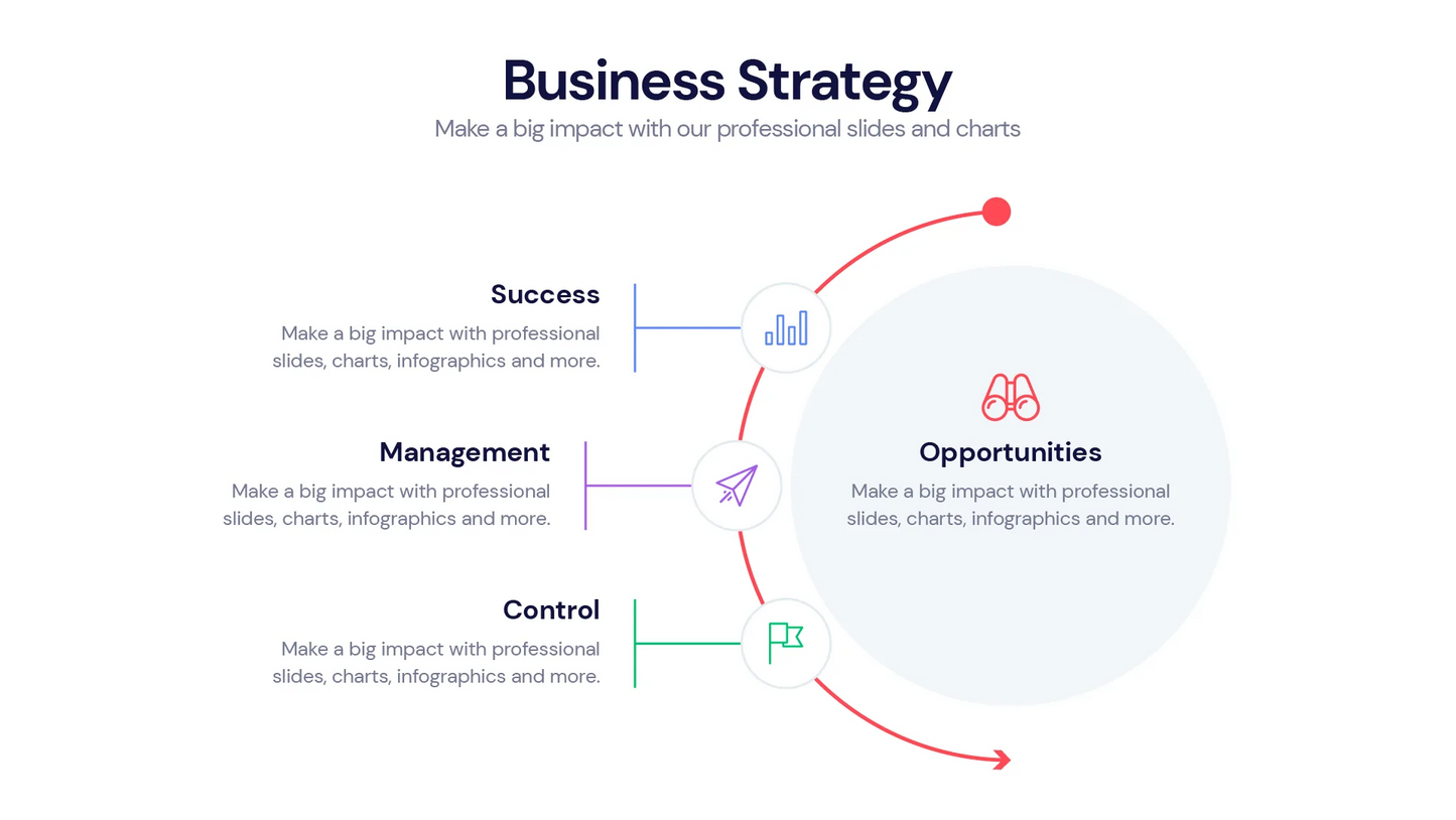 Business  Infographics PowerPoint templates