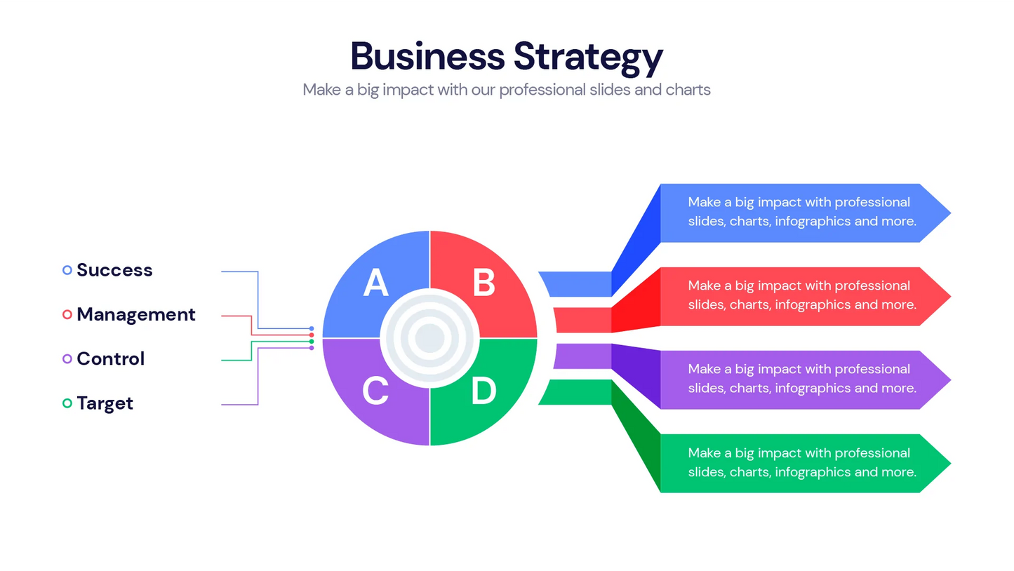 Business  Infographics PowerPoint templates