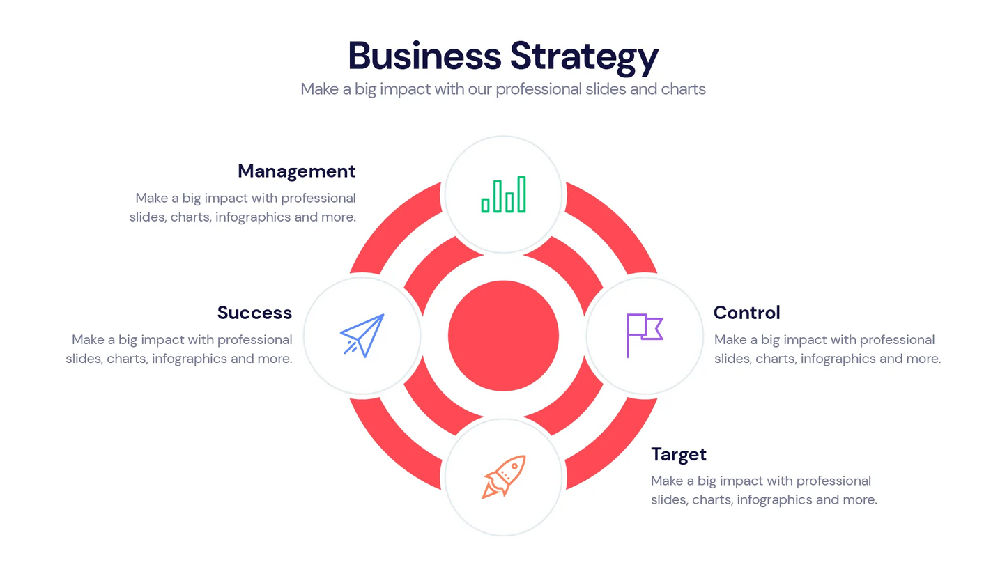 Business Infographics template